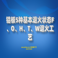 铝板5种基本退火状态F、O、H、T、W退火工艺